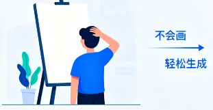 不会画图怎么办？Reve.art让你轻松生成与编辑商用图片